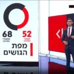 מיכאל שמש מחדשות כאן 11 מציג מפת גושים מתוקנת, חדשות כאן 11, 30.11.25 (צילום מסך)