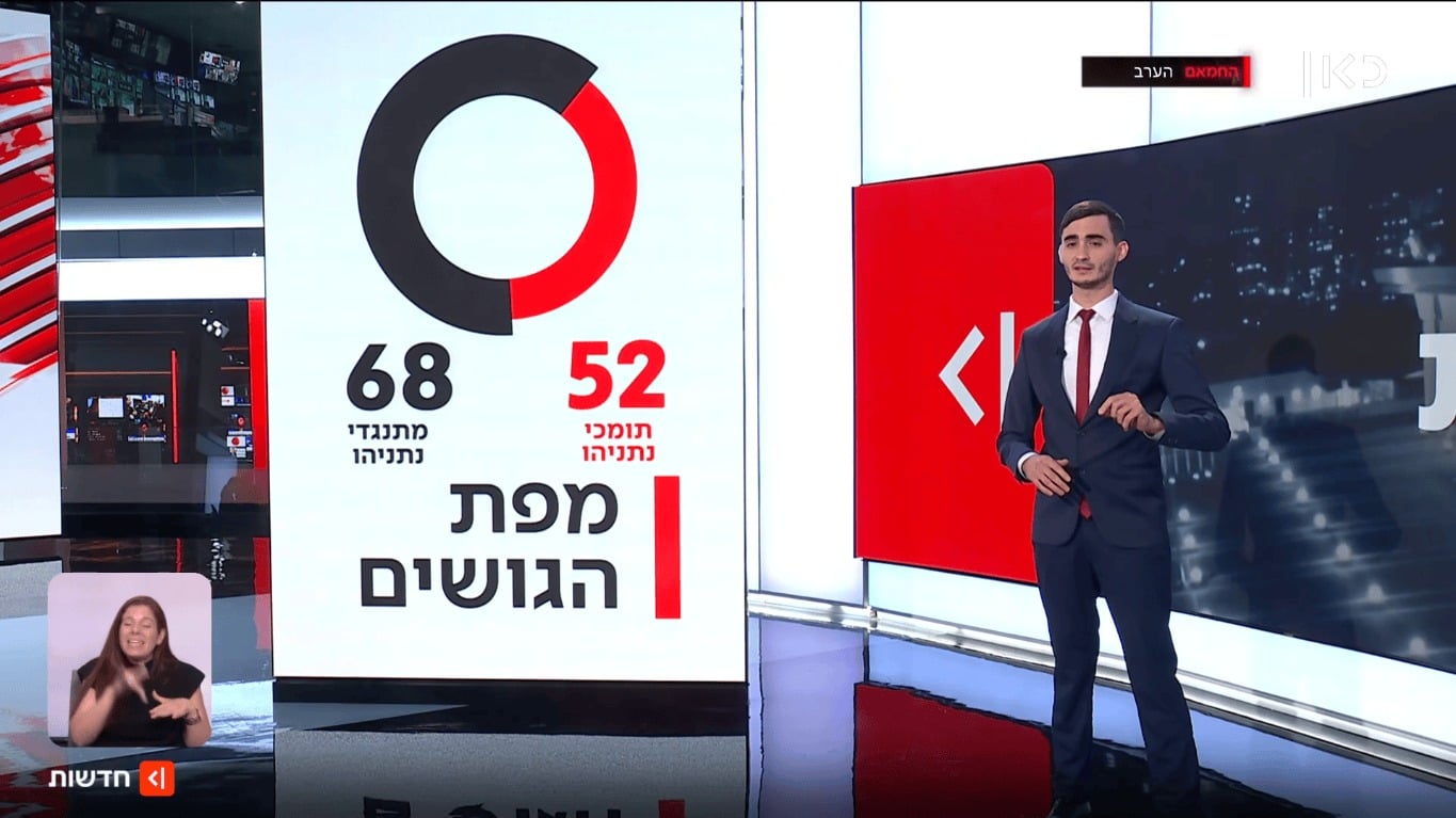 מיכאל שמש מחדשות כאן 11 מציג מפת גושים מתוקנת, חדשות כאן 11, 30.11.25 (צילום מסך)